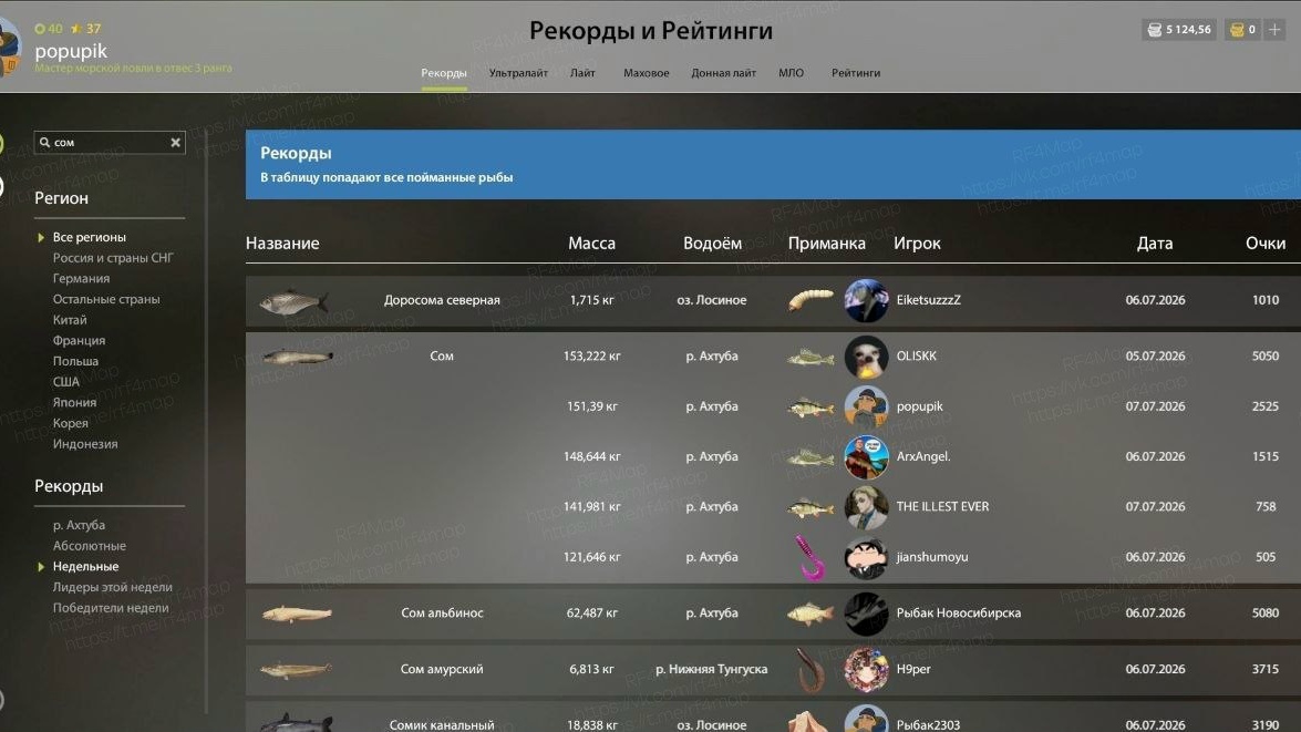Улов (Сом) на трофей в RF4